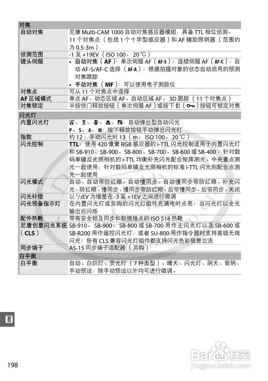 尼康 D3200数码相机说明书:[22]