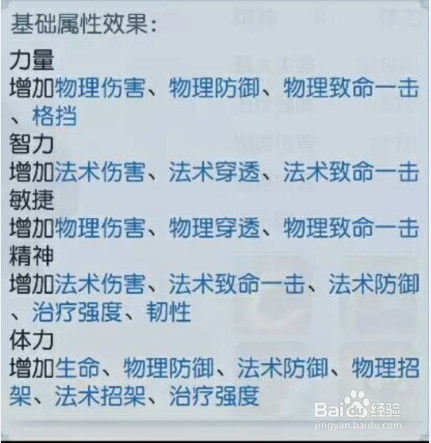 镇魔曲手游:怎么赚金币