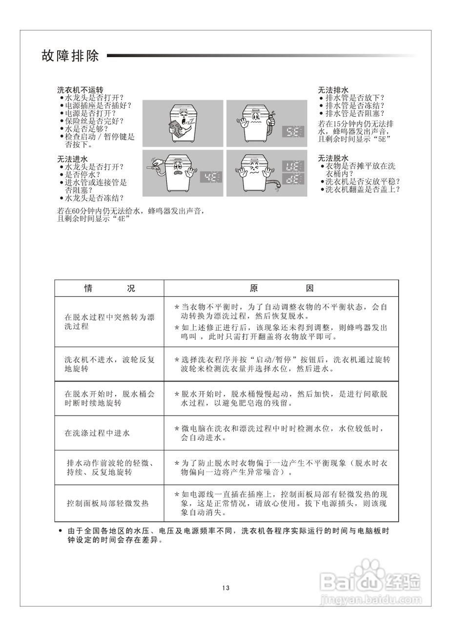 三星XQB70-T88A全自动洗衣机使用说明书
