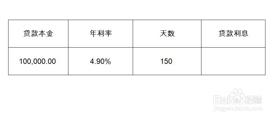贷款利息计算