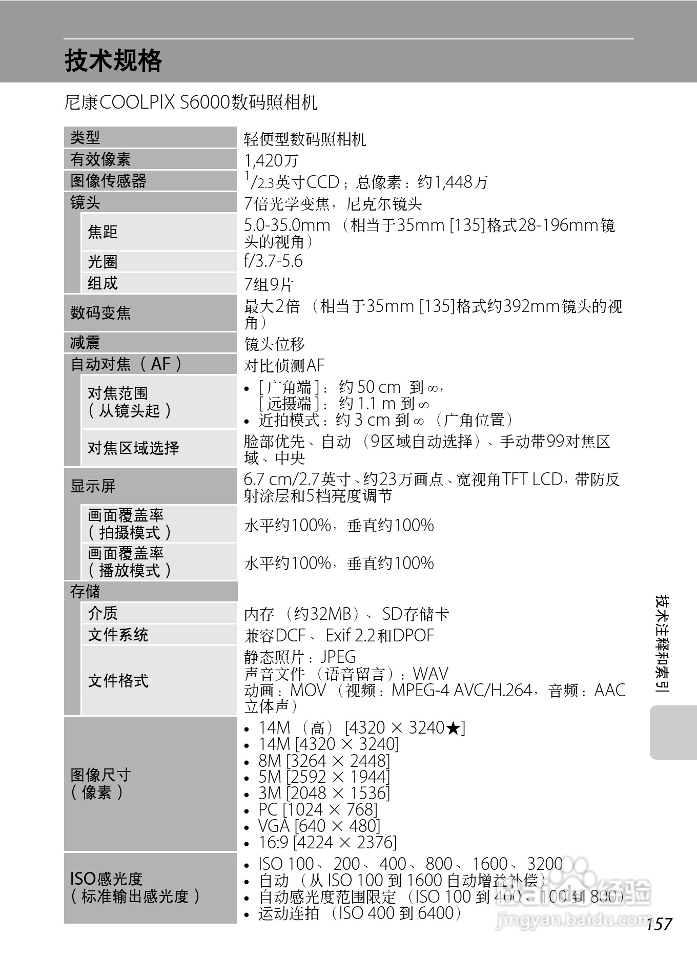 尼康COOLPIX_S6000_数码相机说明书:[17]