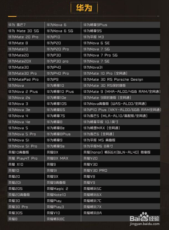 黎明觉醒什么手机可以玩
