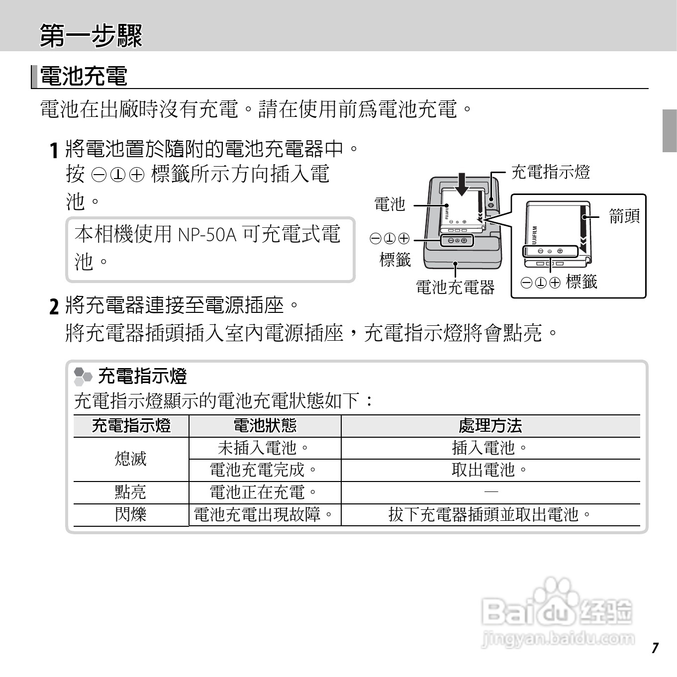 富士FINEPIX F660EXR数码相机说明书:[3]