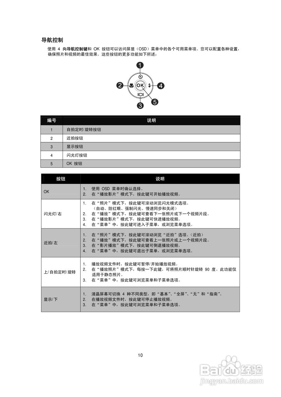海尔 DC-T9S数码摄像机说明书:[1]