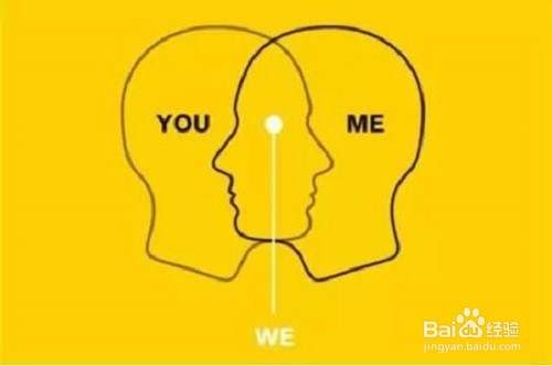 大学生自我意识的分化主要表现在几个方面？