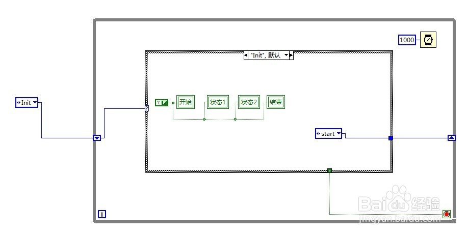 Labview 状态机制作