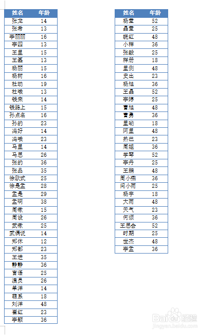 如何打印细长的表格