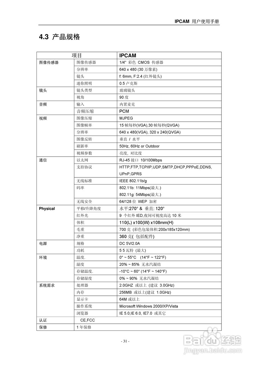 IPCAM 无线/有线网络摄像机用户操作使用手册:[4]