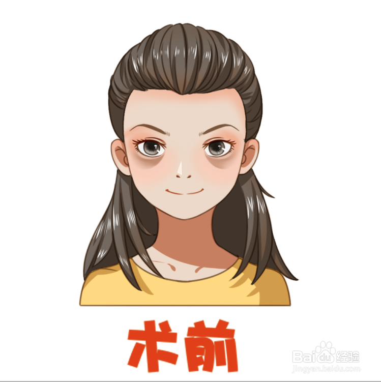 什么是割眼袋有什么危害