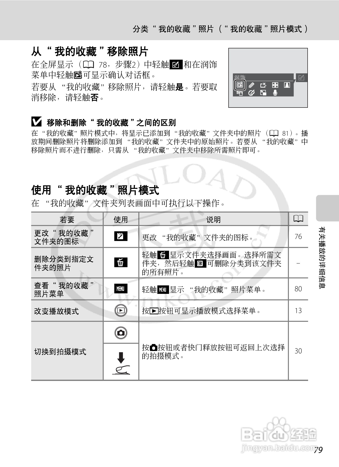 NIKON 数码相机COOLLPIX S230用户手册:[10]