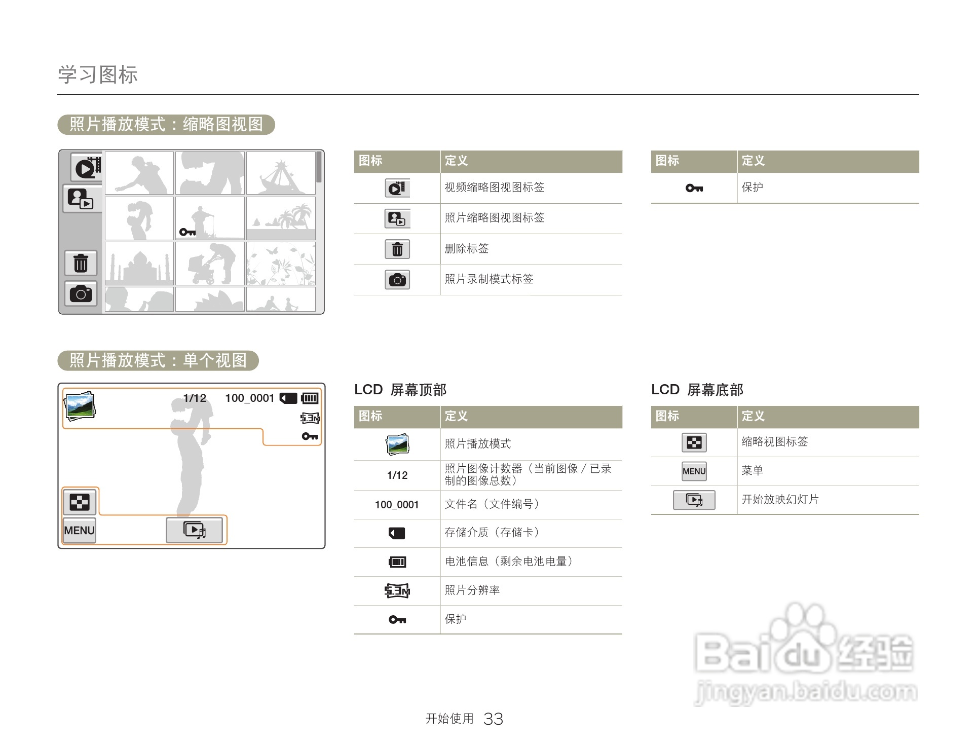 三星HMX-Q200TP高清晰数码摄像机使用说明书:[4]