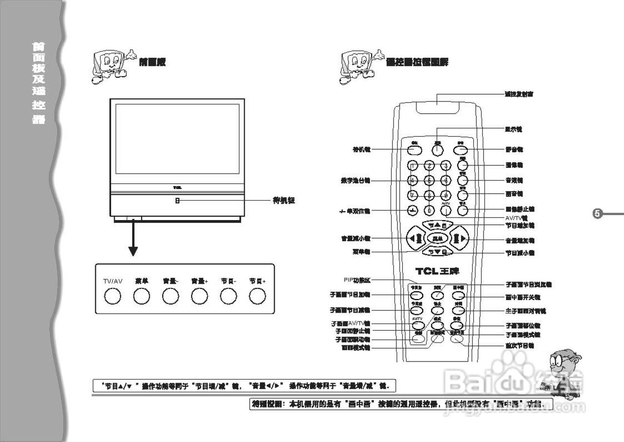 tcl王牌hw42a61彩电使用说明书