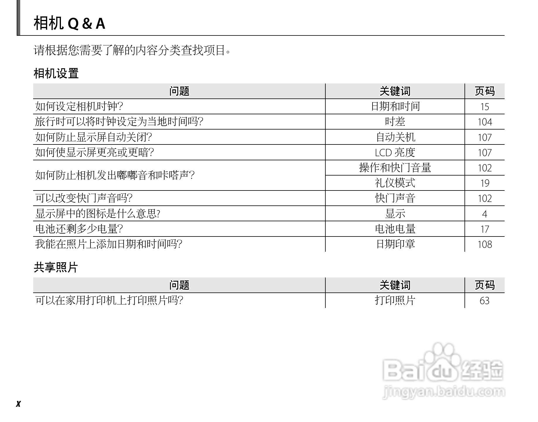 富士FinePix SL260数码相机使用说明书:[1]