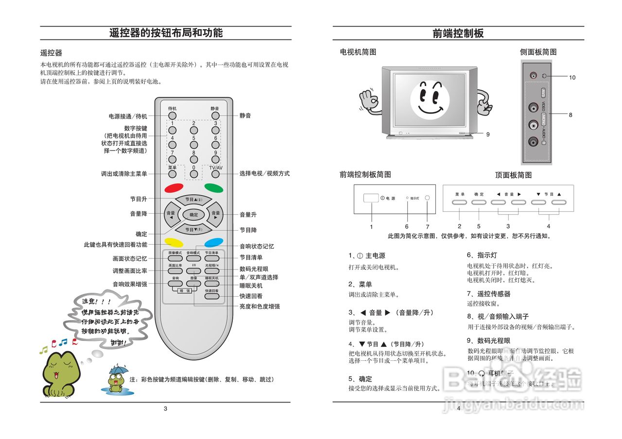 LG CT-29M60VE彩电使用说明书