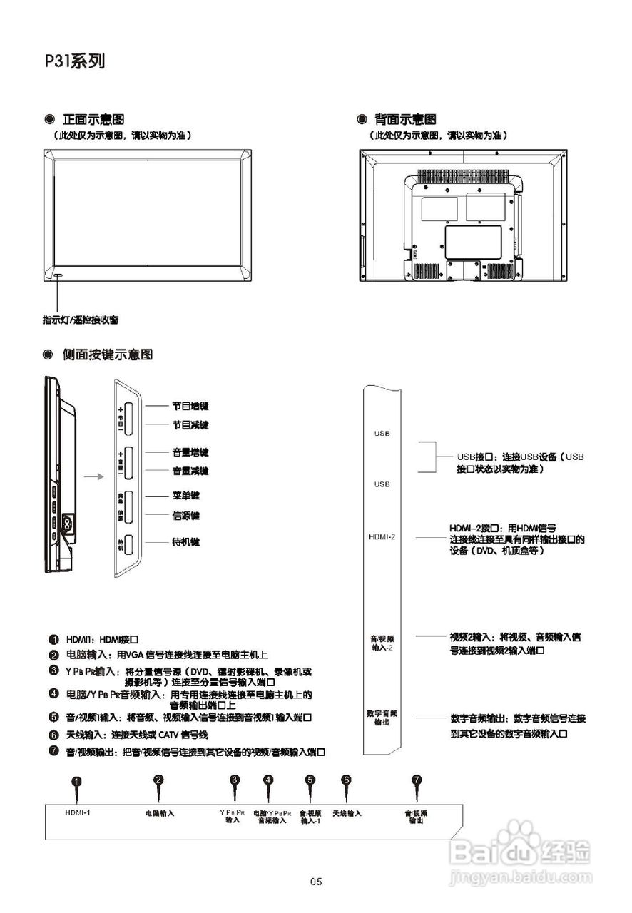 TCL王牌L24P21BD液晶彩电使用说明书