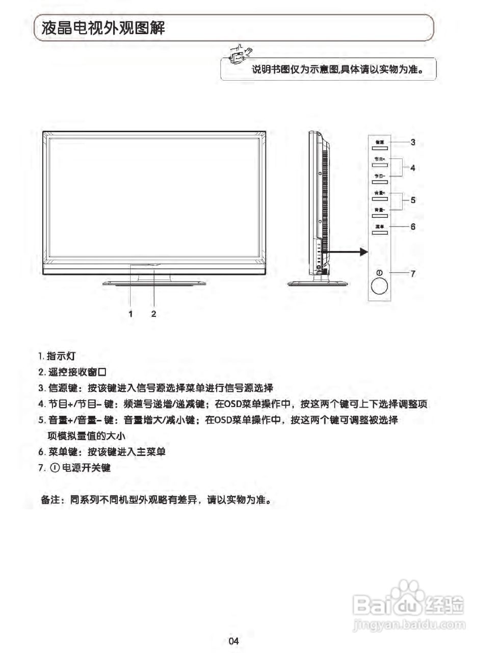 TCL王牌L47C19液晶彩电使用说明书
