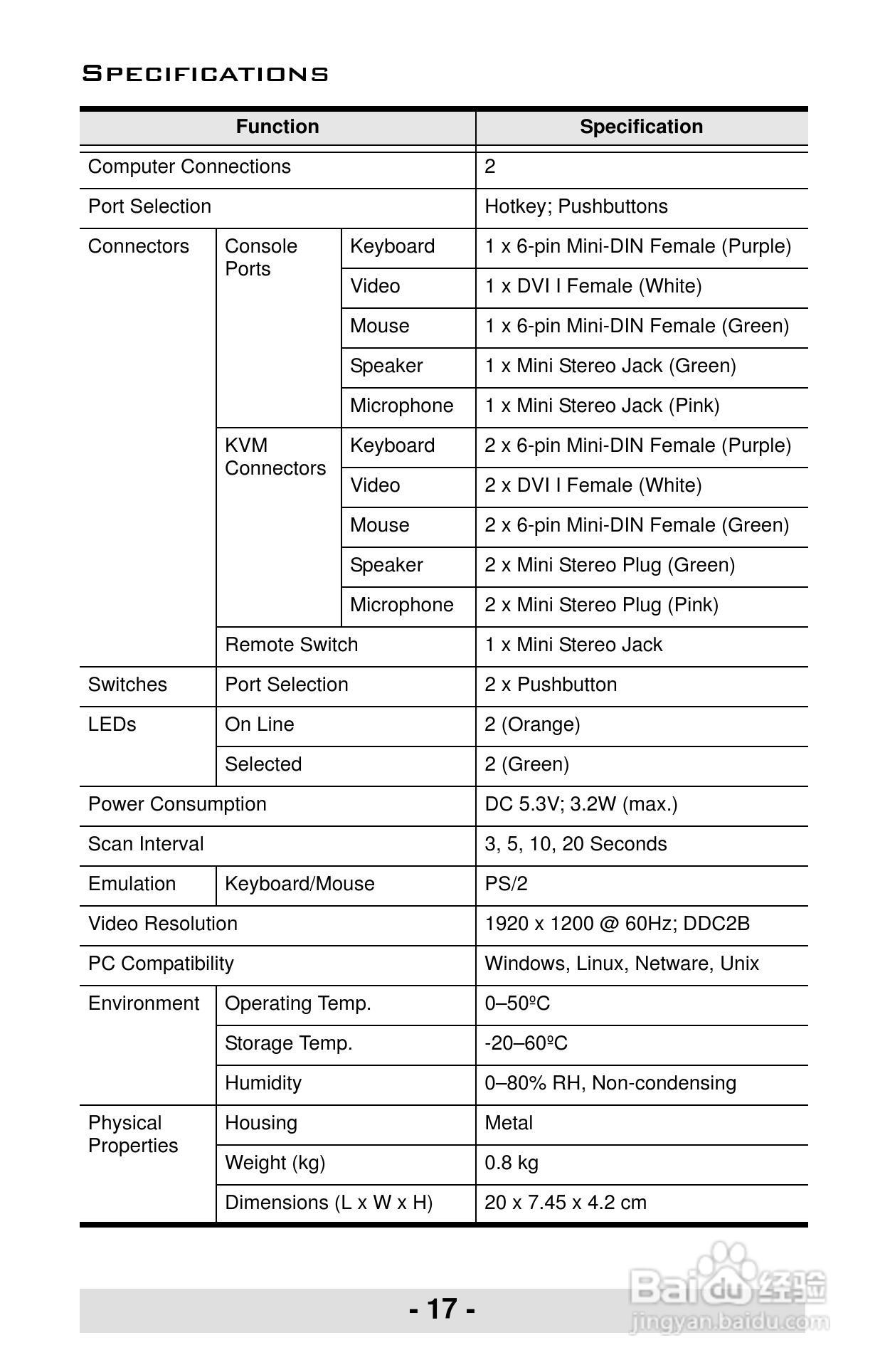 宏正CS126型多电脑切换器说明书