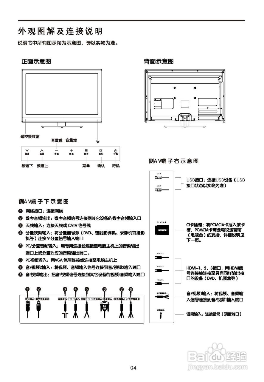 TCL王牌L32V6200DEG液晶彩电使用说明书