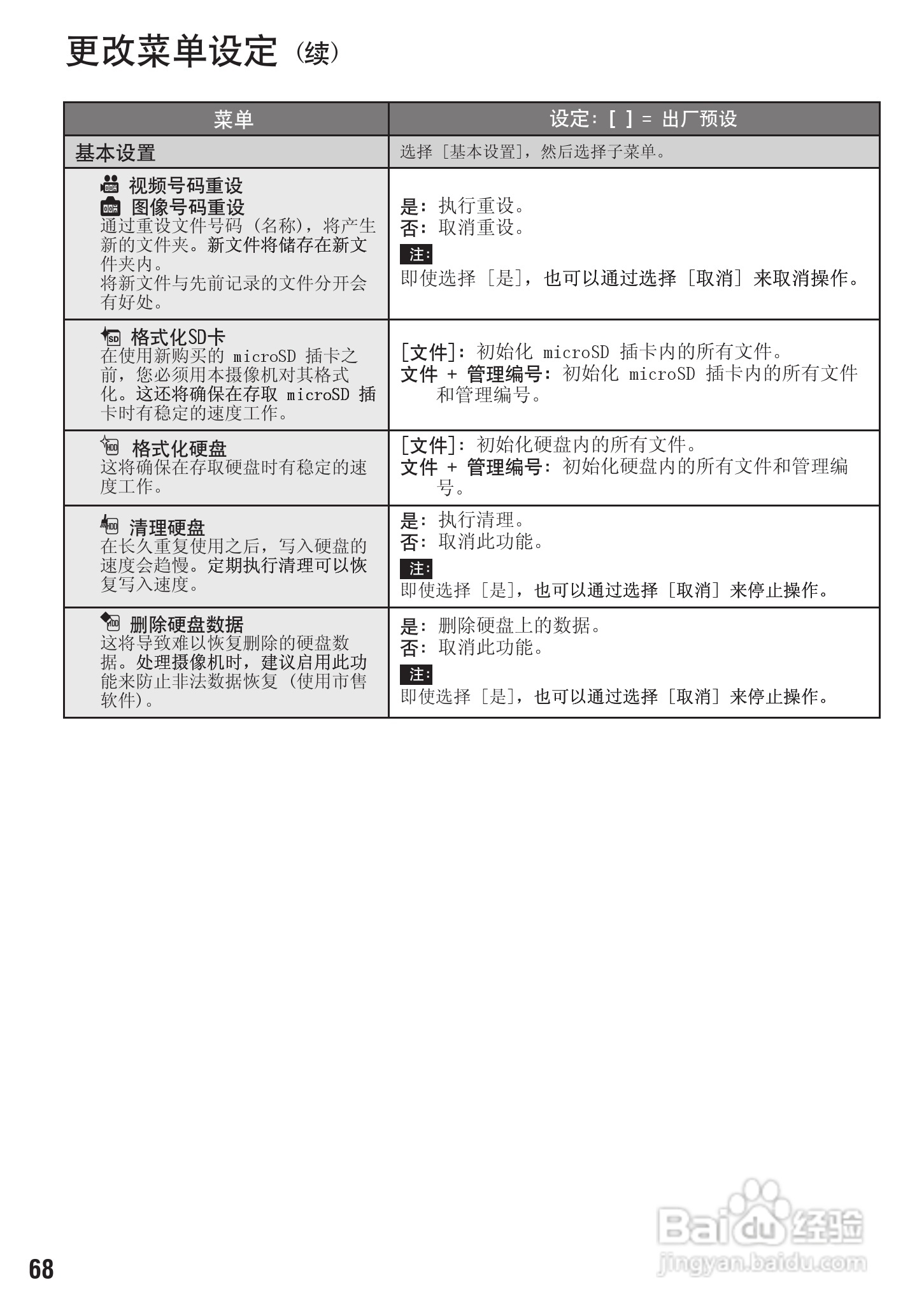 JVC LYT1894-002A 摄像机使用说明书:[7]