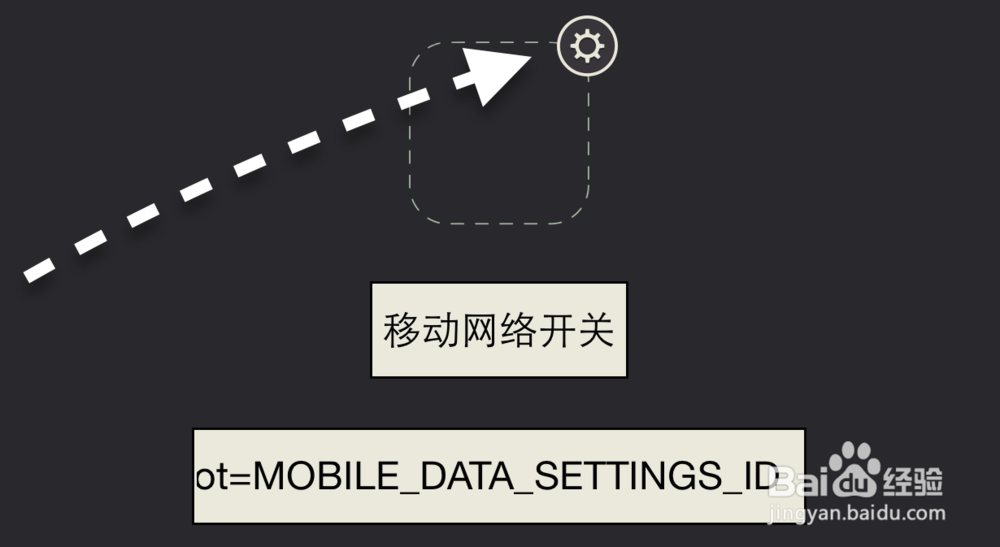 iPhone6怎么把蜂窝移动流量开关添加到通知中心