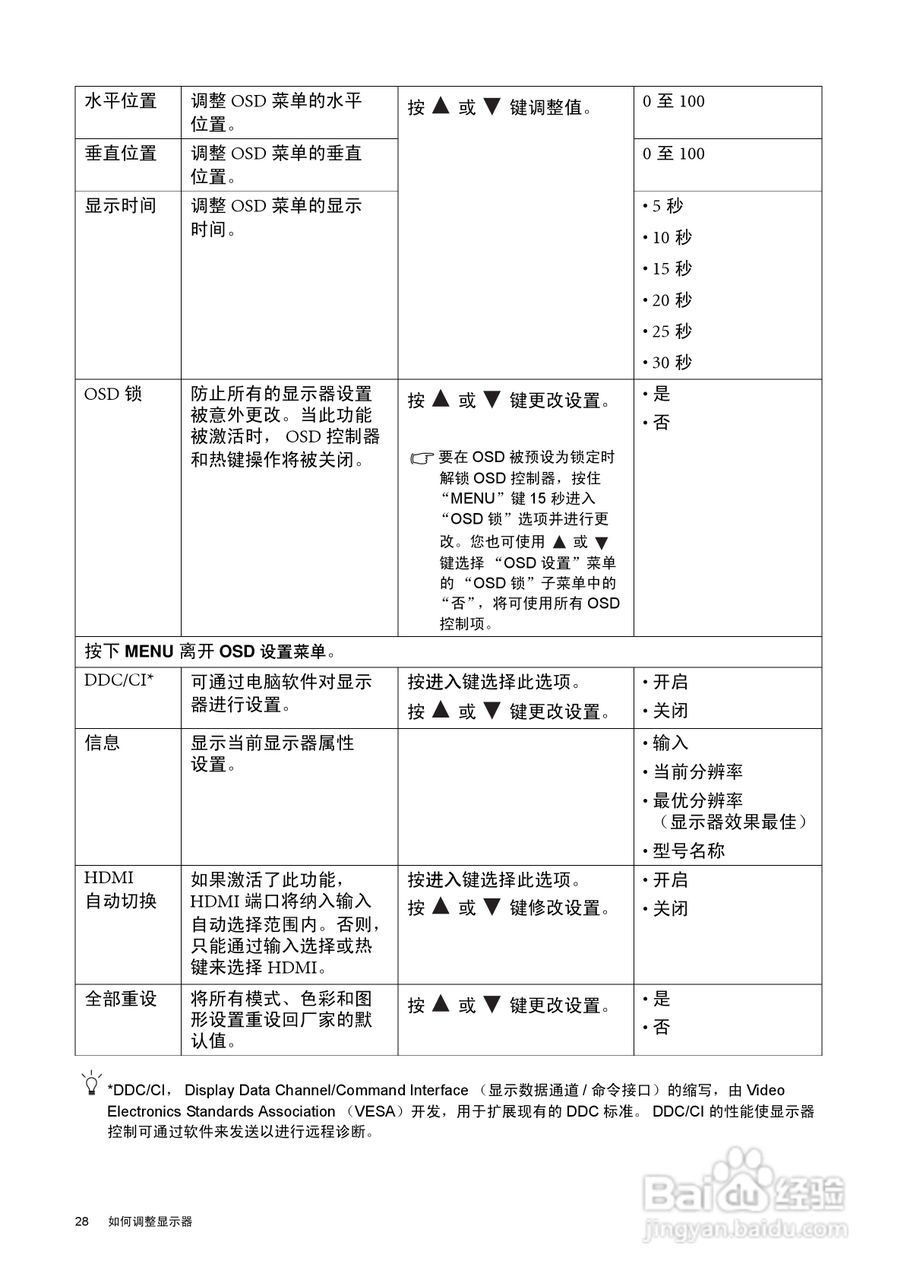 明基V2410液晶显示器使用说明书:[3]