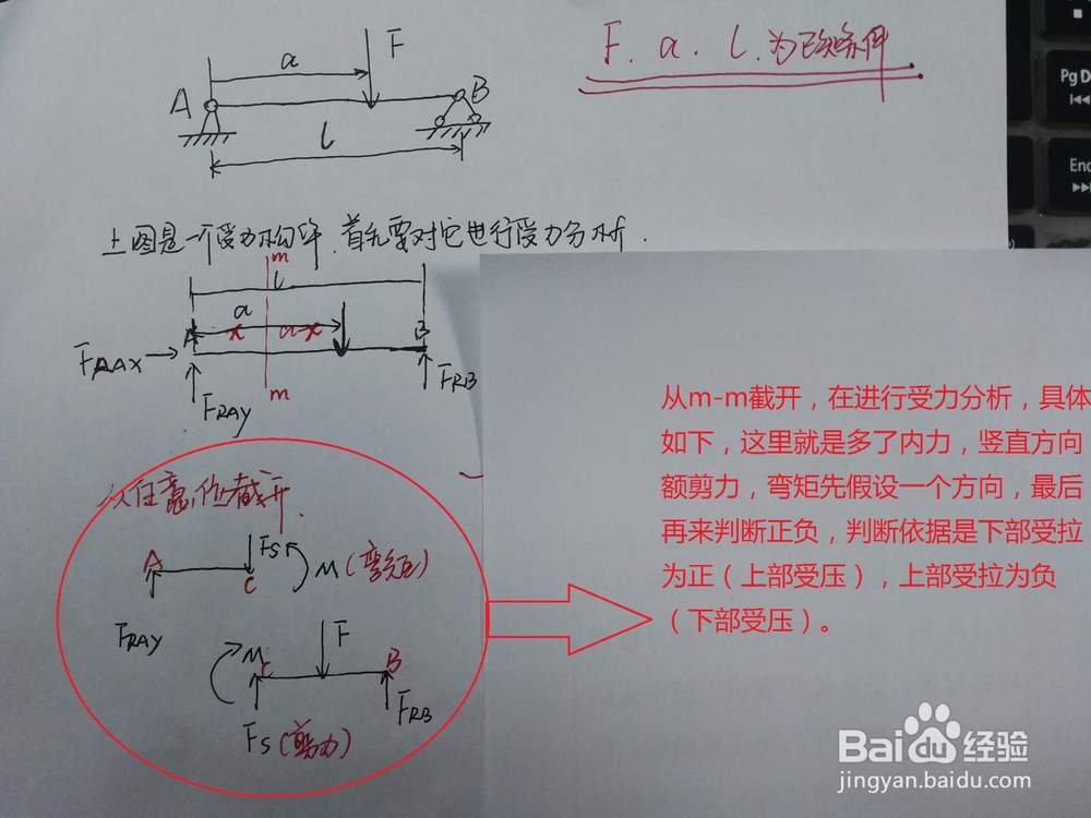 剪力与弯矩的受力分析与计算
