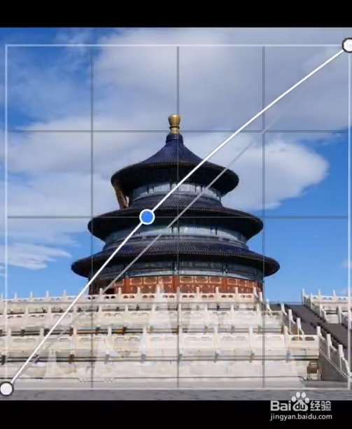 PS怎么用曲线调整图像