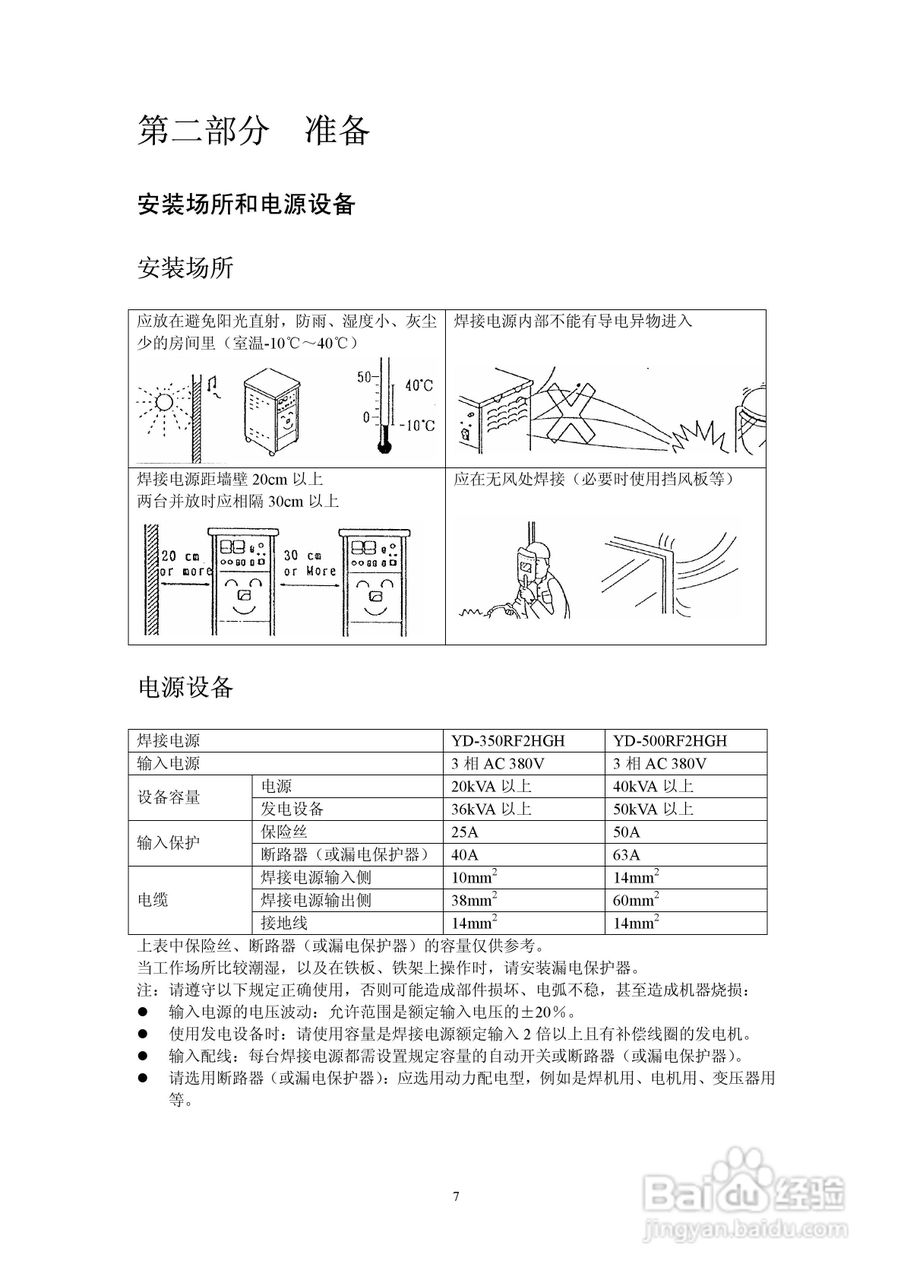 松下逆变式CO2MAG焊机YD-350500RF2HGH使用说明书:[1]