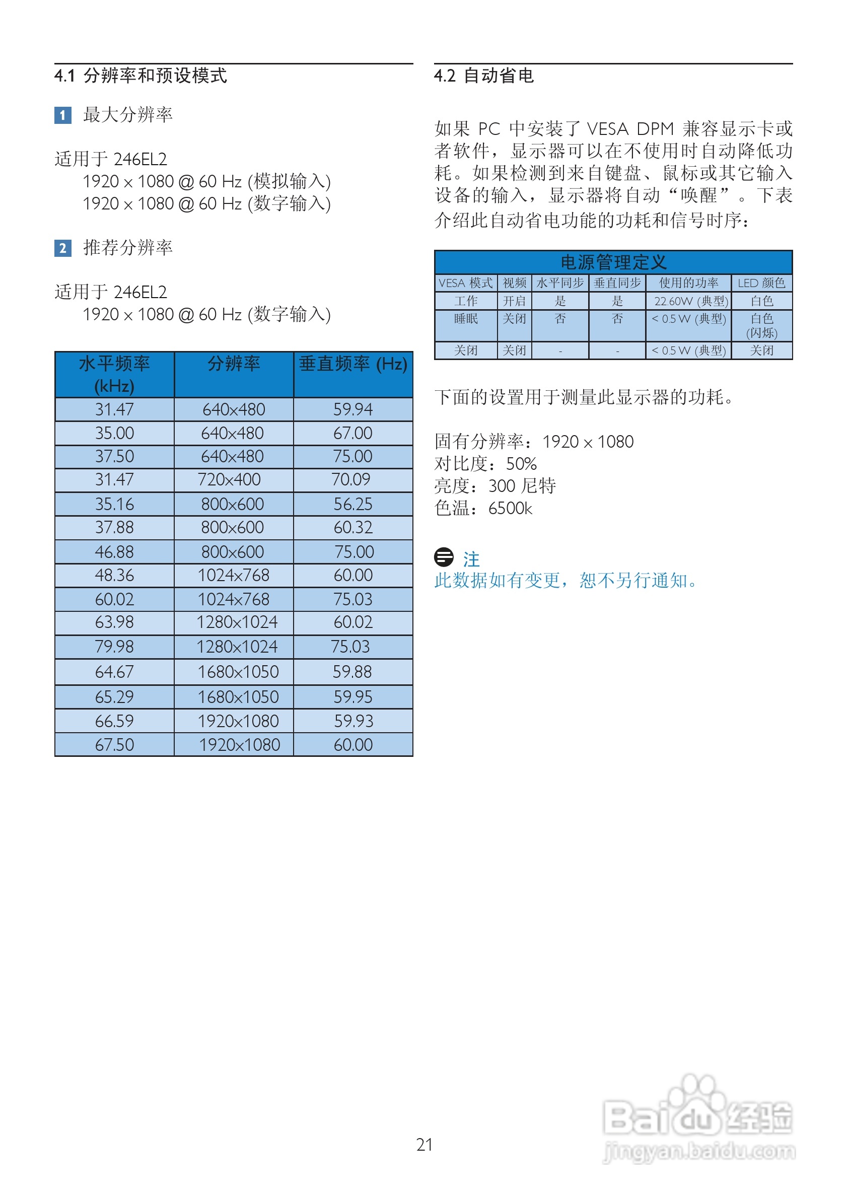 飞利浦246EL2SB/93液晶显示器使用说明书:[3]