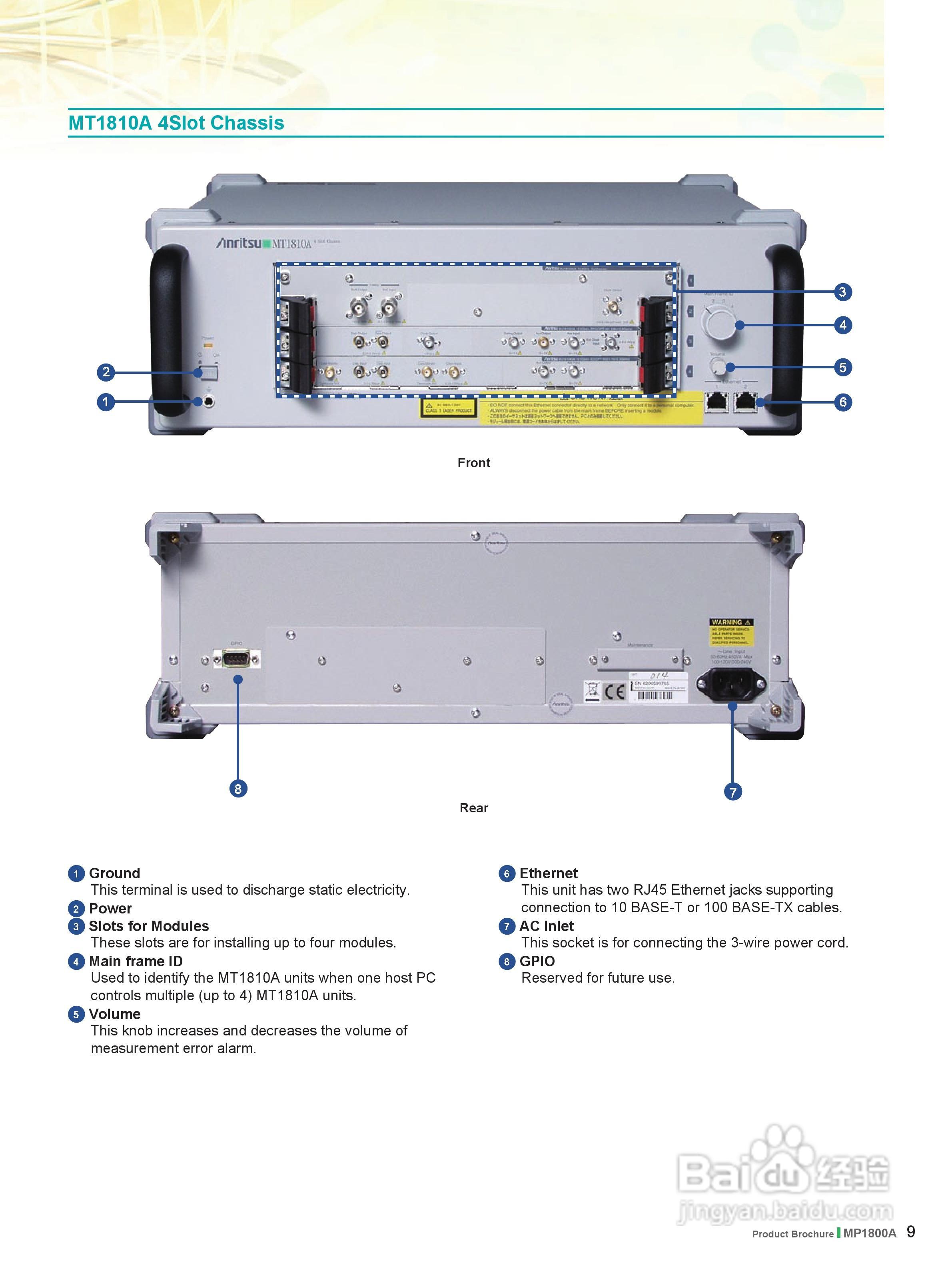 安立MP1800A系列信号质量分析仪说明书:[1]