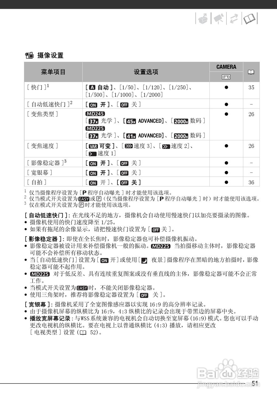 佳能MD225数码摄像机使用说明书:[6]
