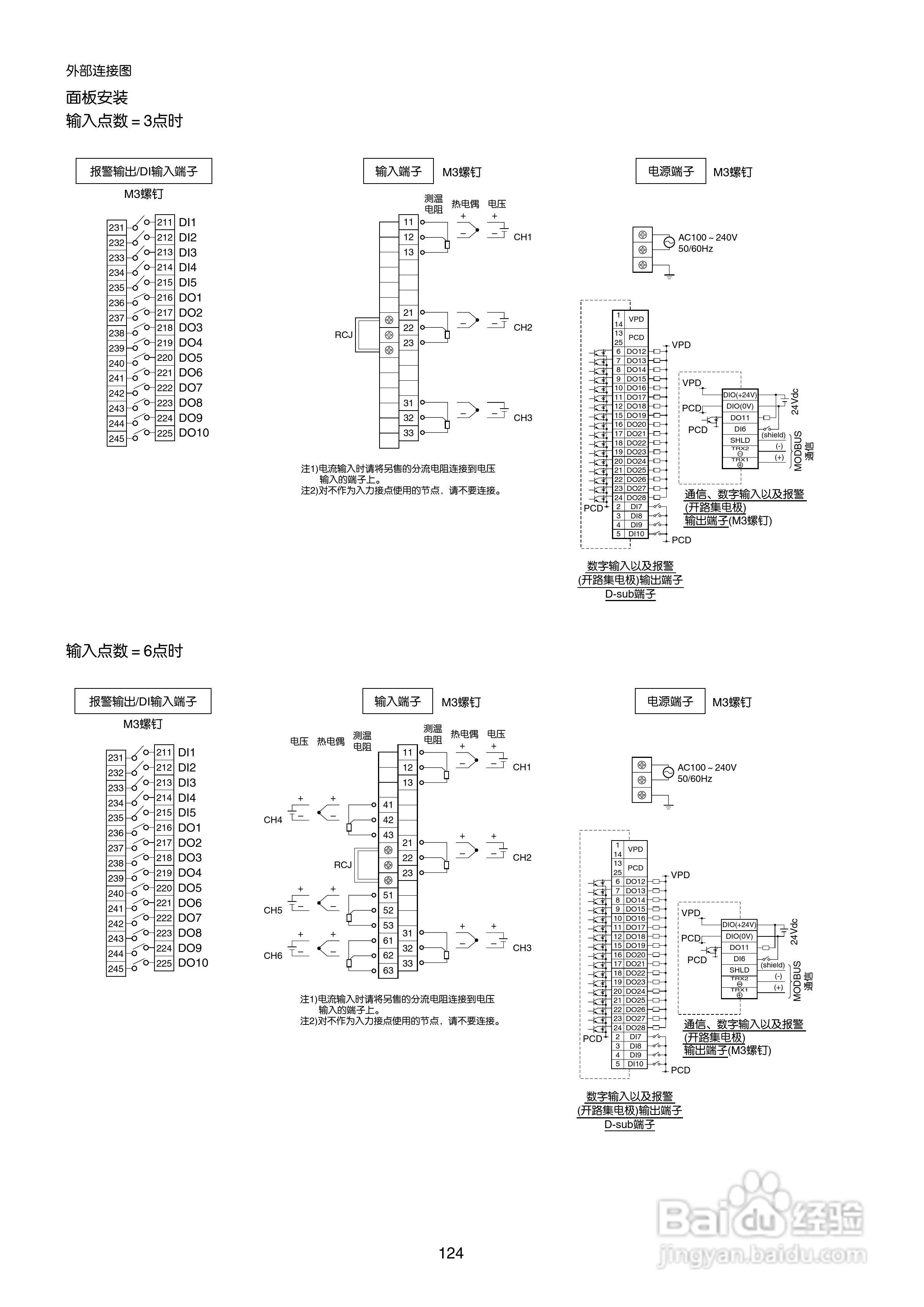 富士电机TN1PHN-C无纸记录仪使用说明书:[13]