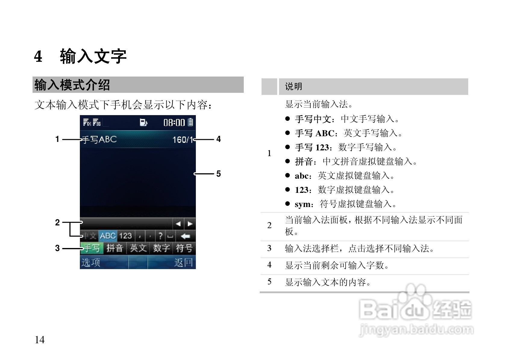 华为C7600手机使用说明书:[3]