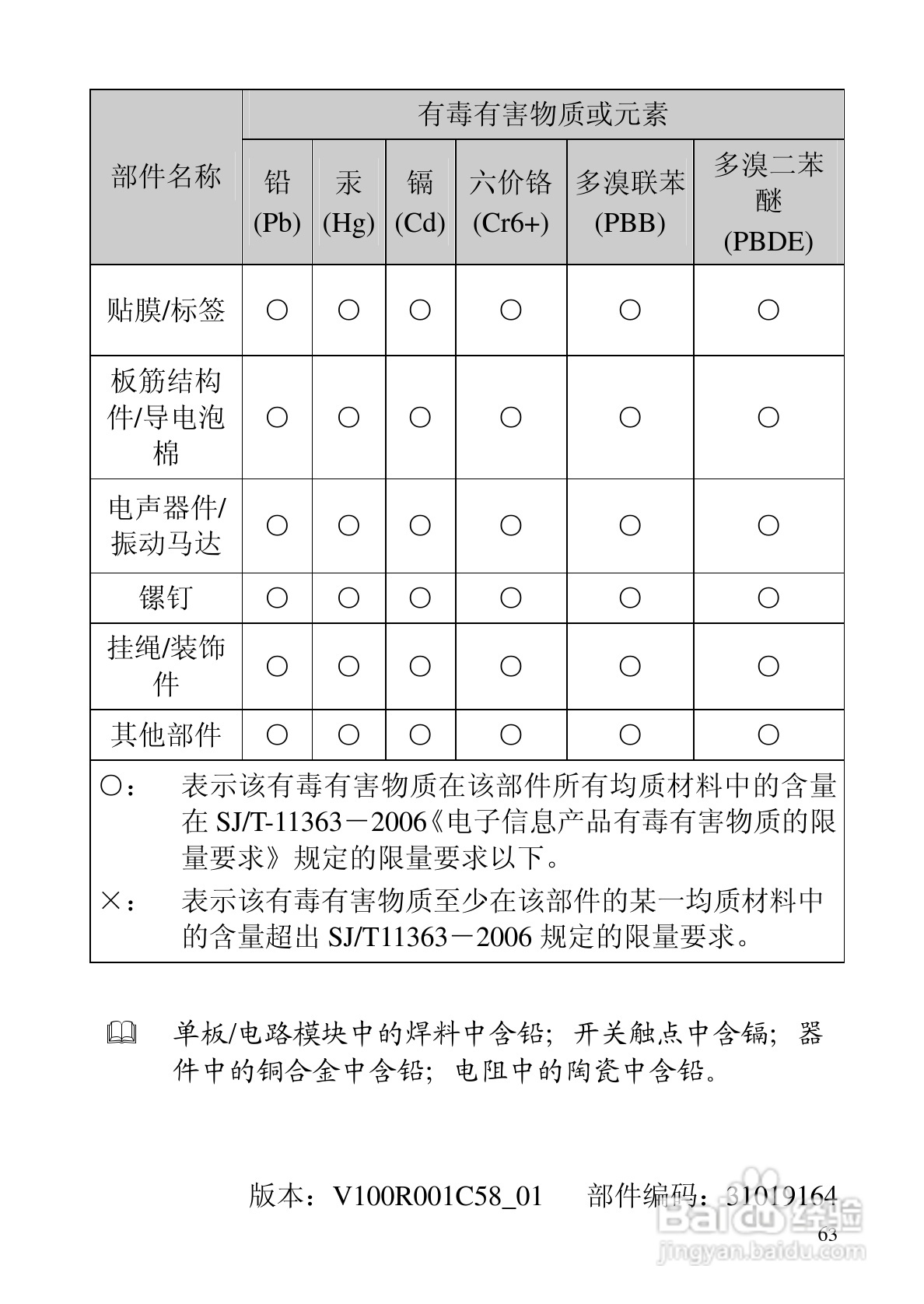 华为C5588手机使用说明书:[7]