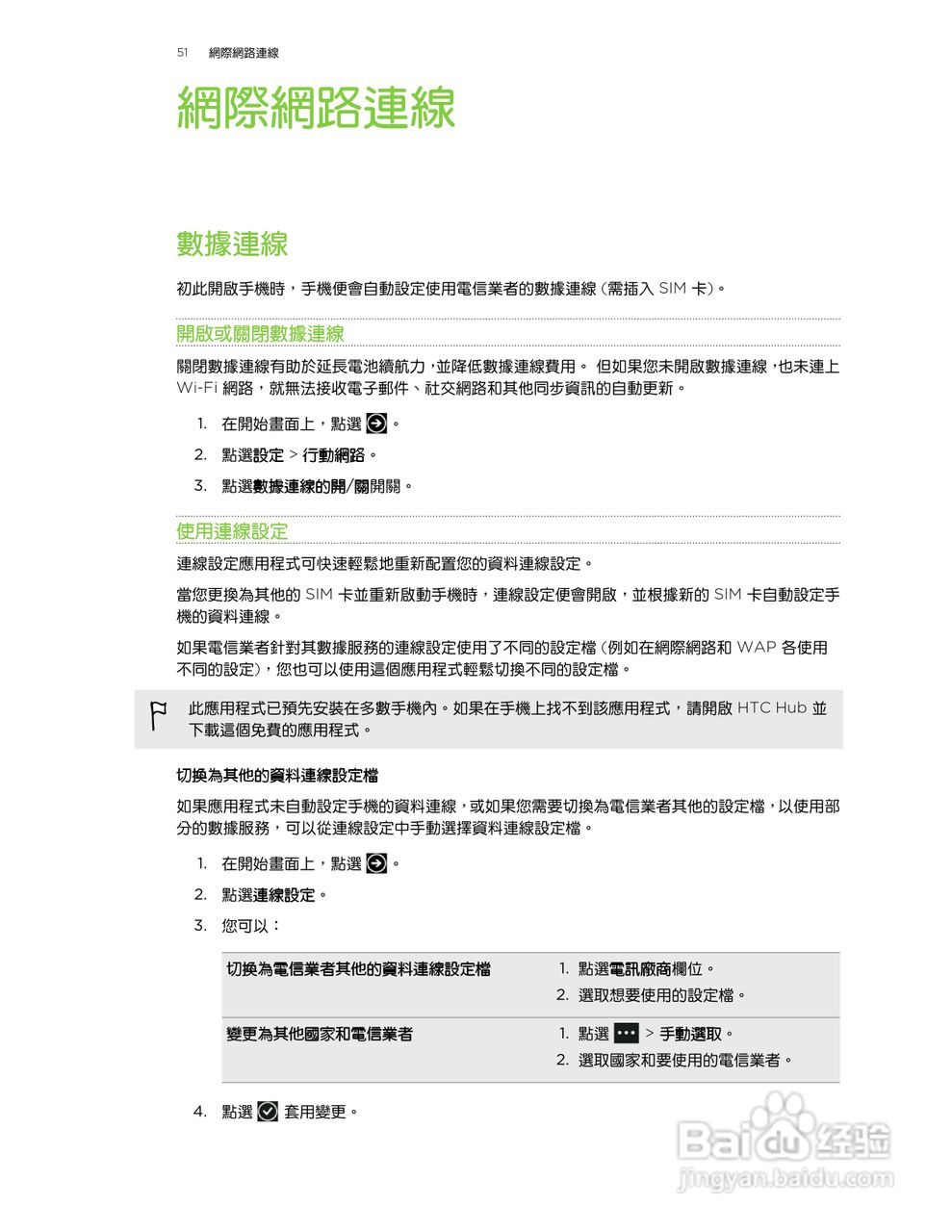 多普达TITAN X310e手机使用说明书:[6]