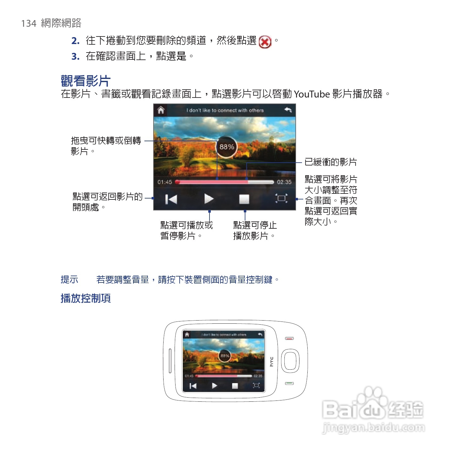 多普达TOUCH VIVA T2223手机使用说明书:[14]