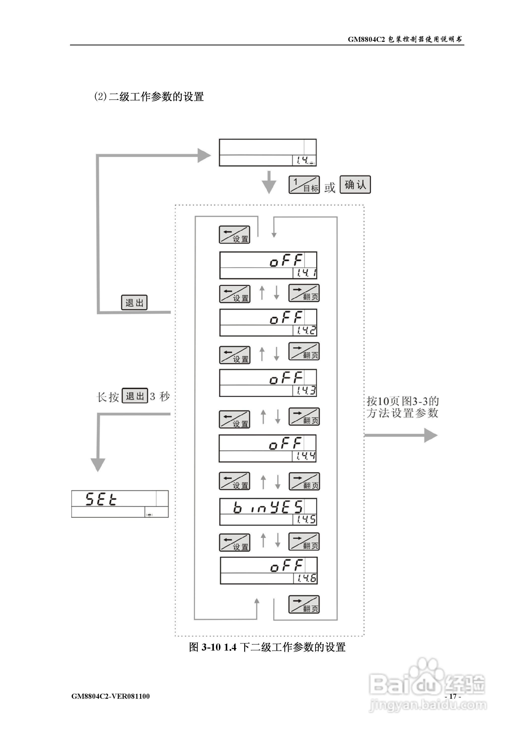 杰曼GM8804C2包装控制器使用说明书:[2]