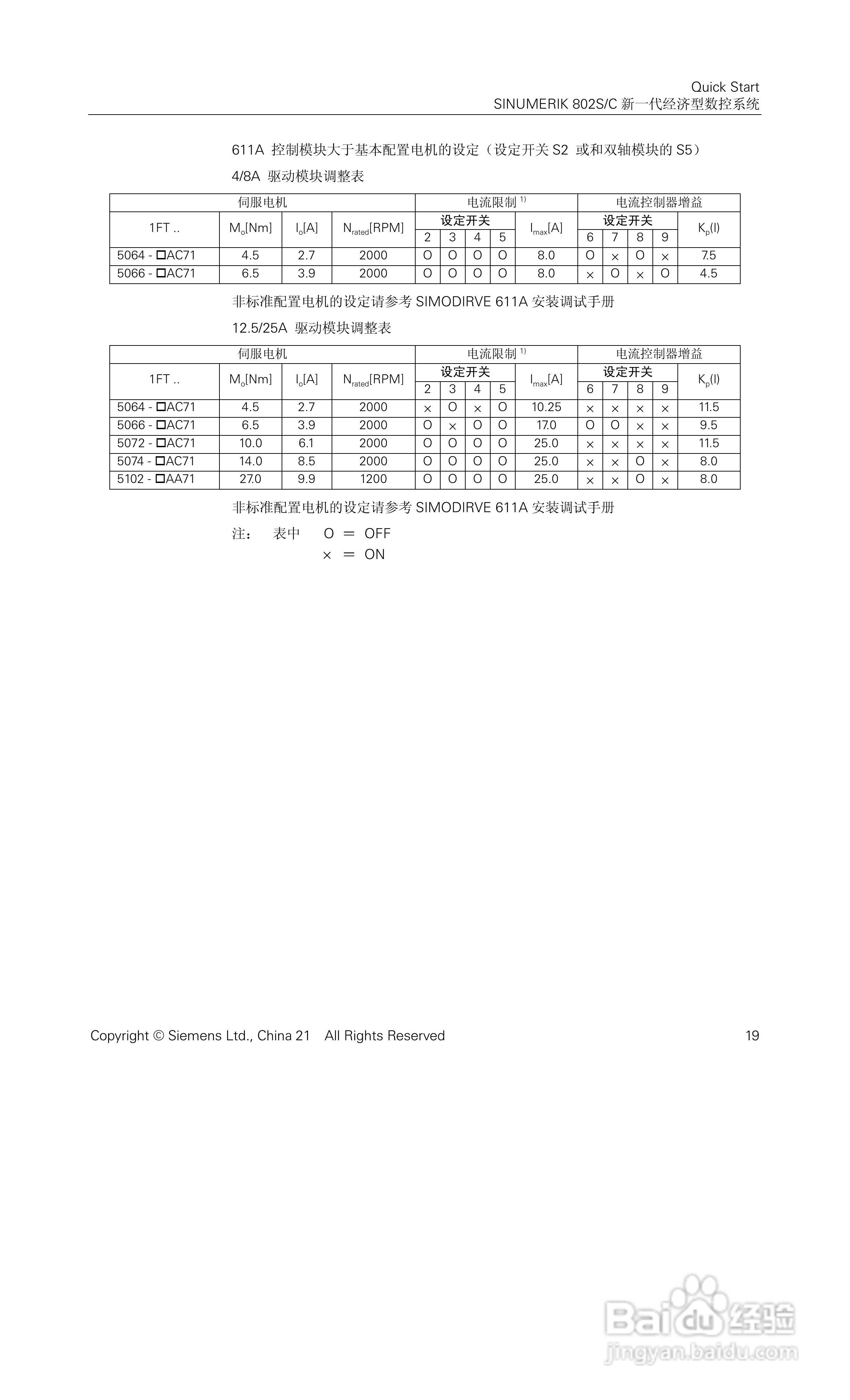 STEPDRIVE C步进电机驱动器说明手册:[3]