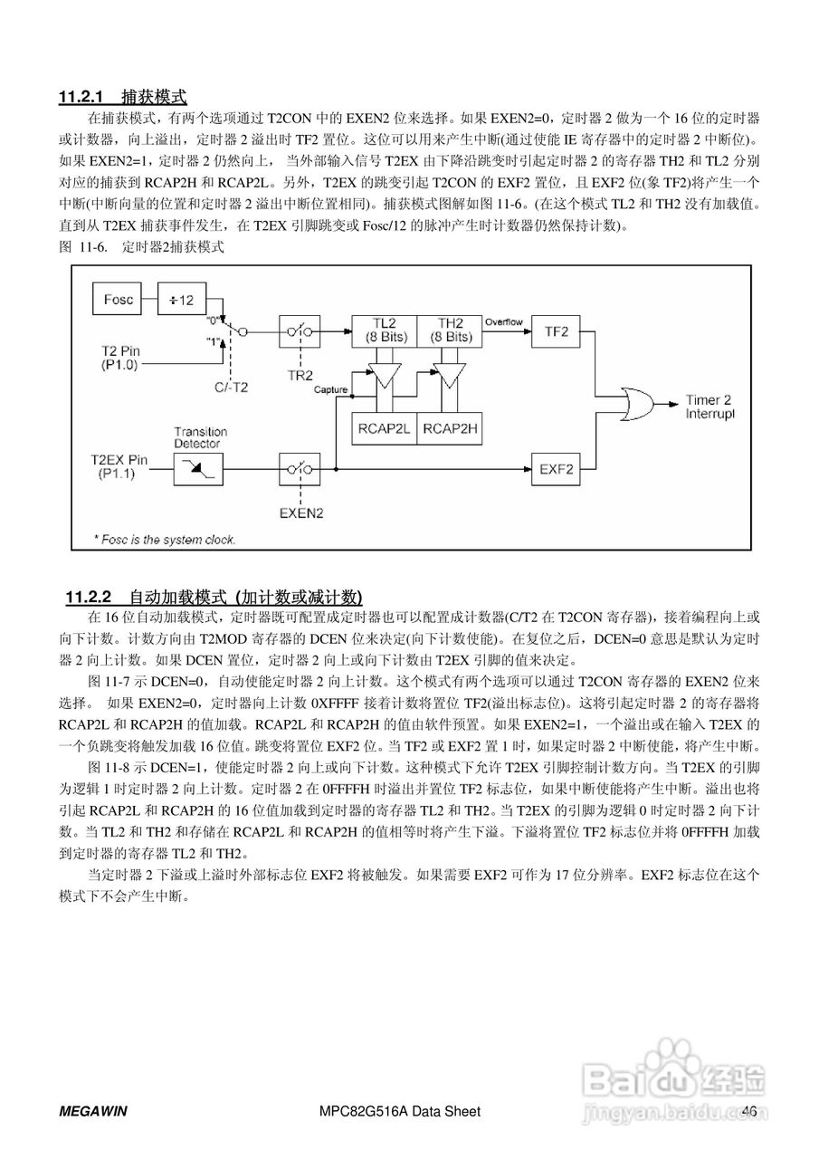 Megawin MPC82G516A 8 位微处理器用户手册:[5]