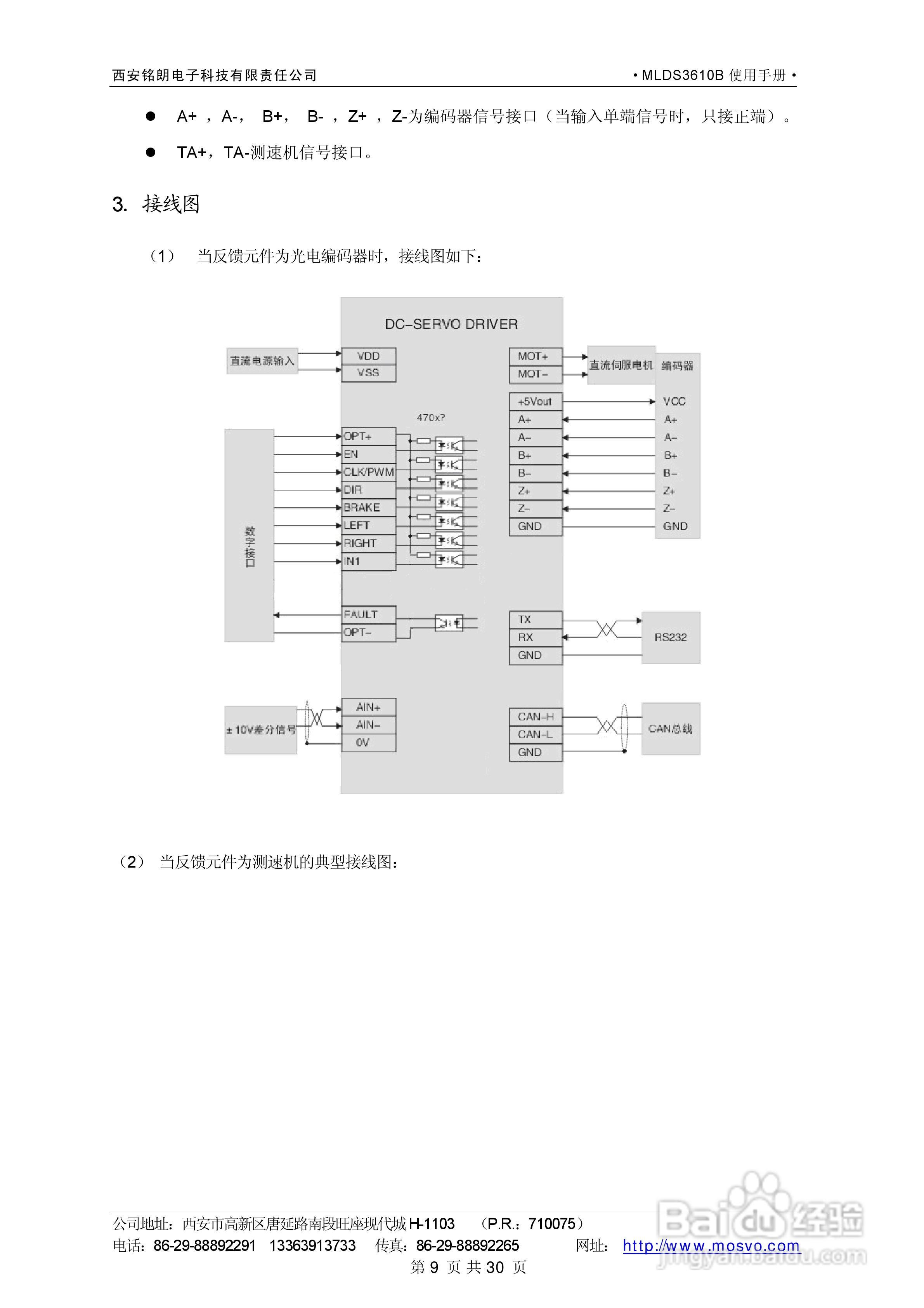 铭朗科技MLDS3610B直流伺服驱动器说明书:[1]