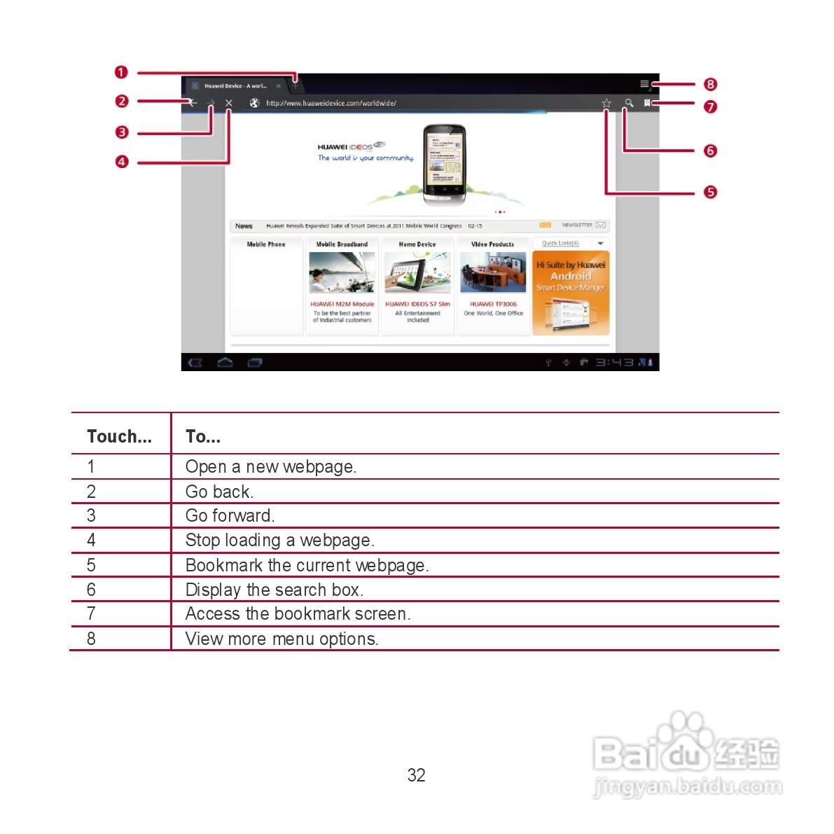华为MediaPad S7-301u手机使用说明书:[4]