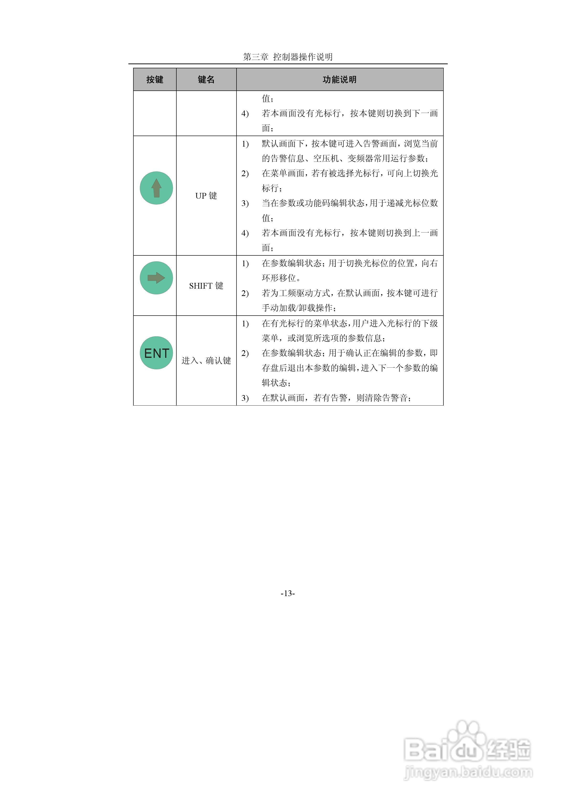 汇川ACC-F型空压机控制器说明书:[2]