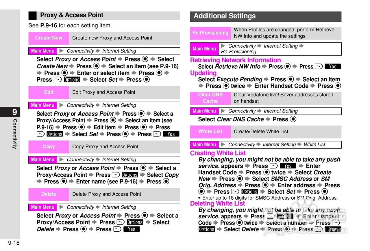 夏普802SH手机使用说明书:[19]