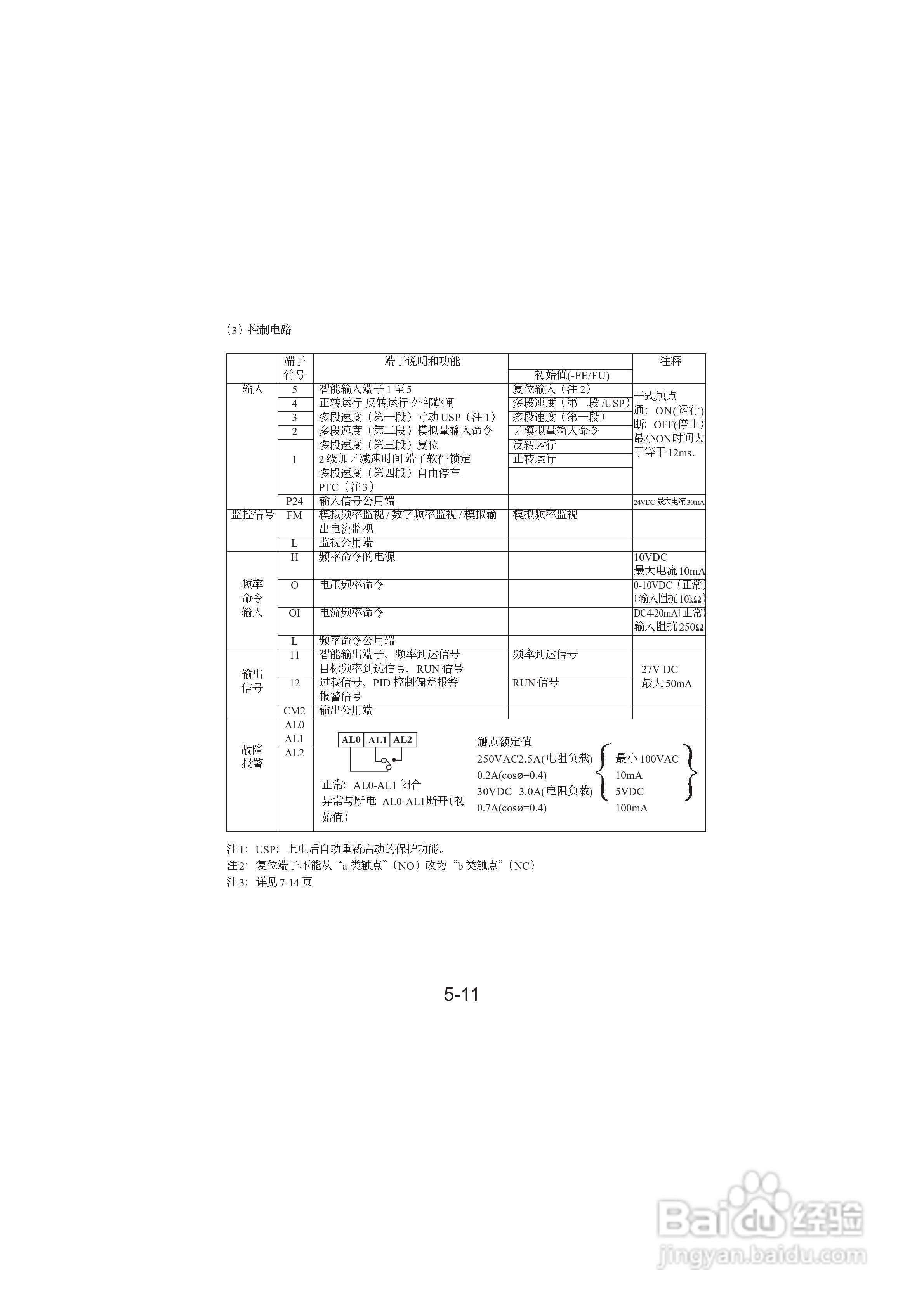 日立变频器L100系列变频调速器使用手册:[4]