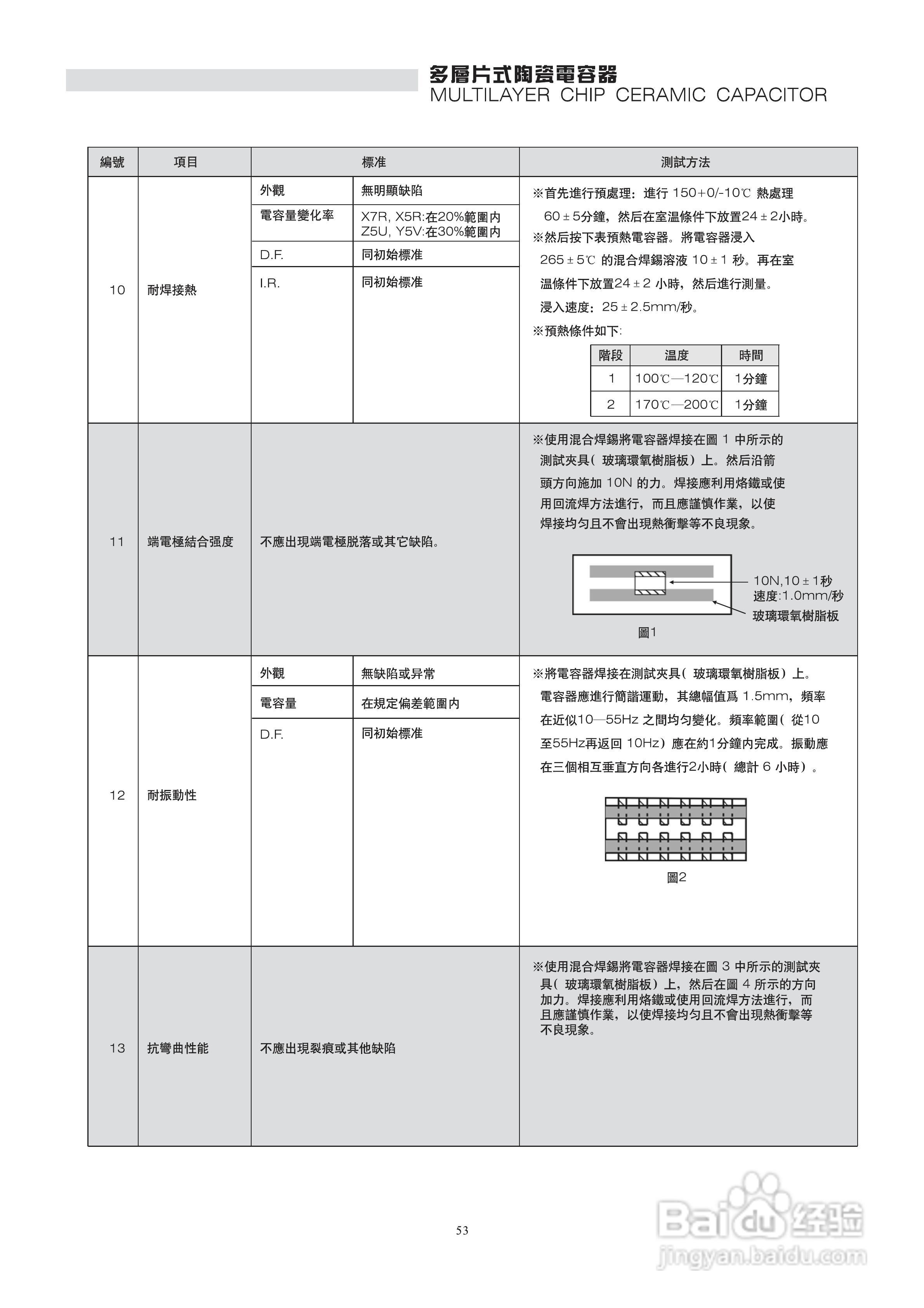 X7R电容说明书:[1]