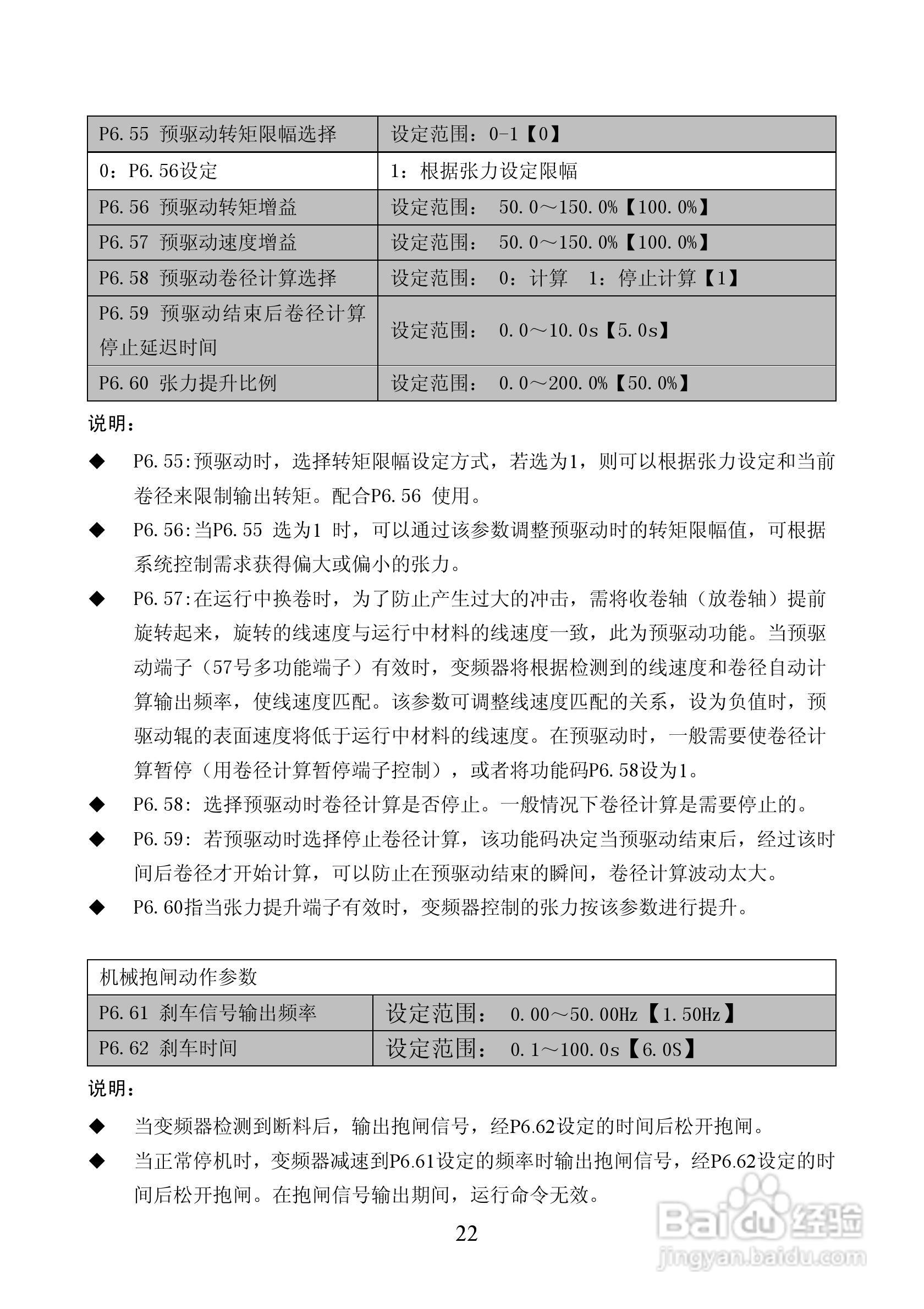 ALPHA5300张力控制器说明书:[3]