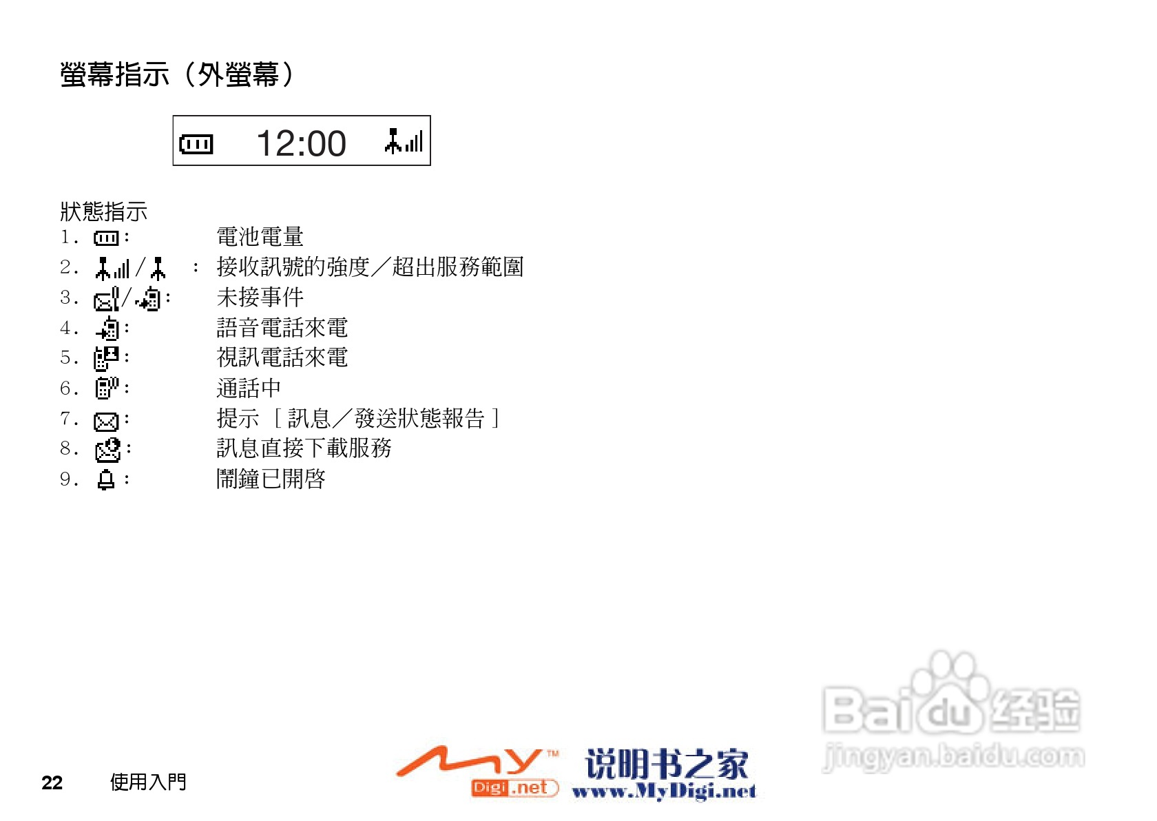 夏普WX-T71手机使用说明书:[3]