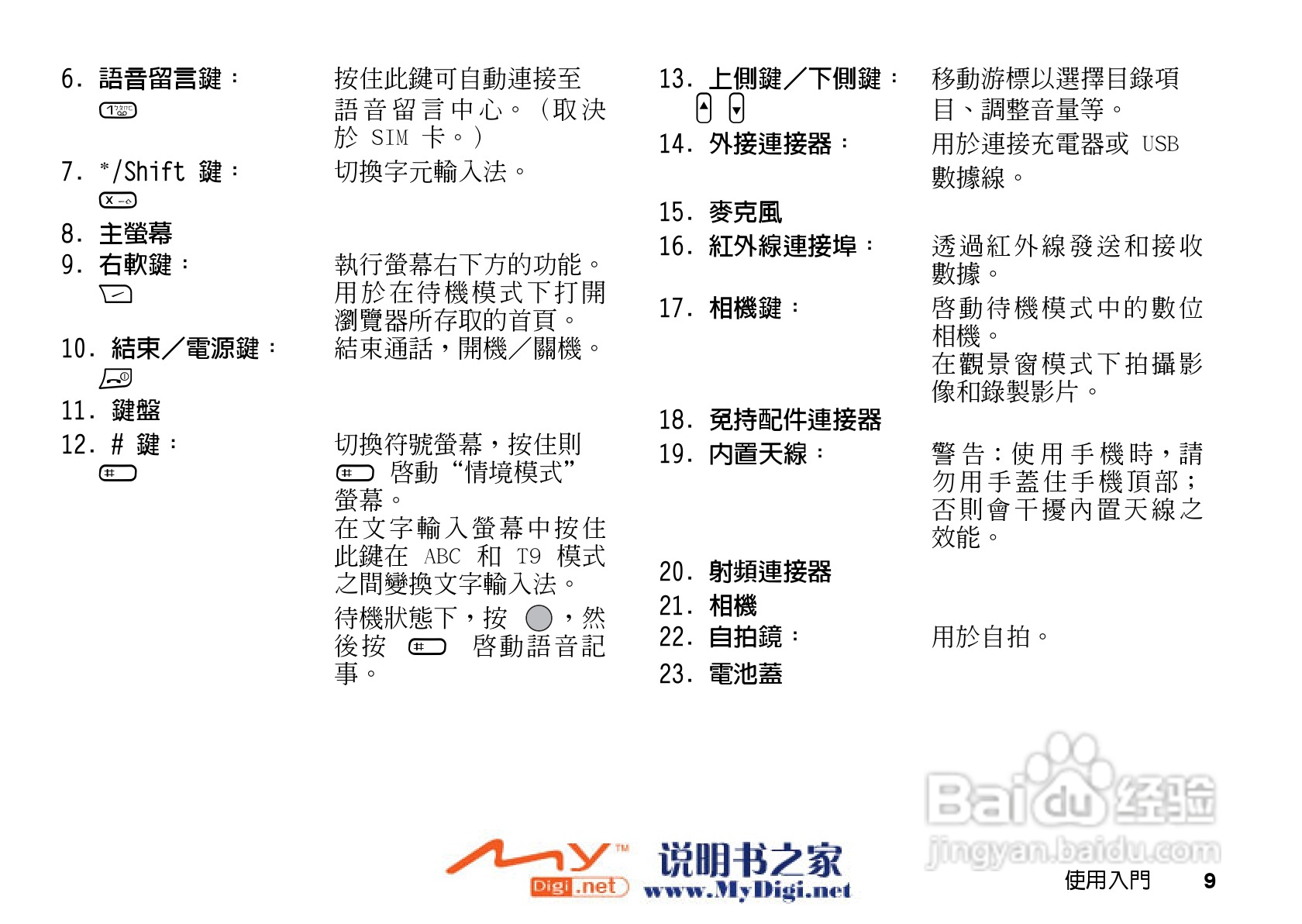 夏普GX-T15手机使用说明书:[1]