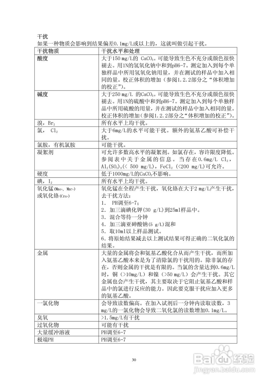 DR890光度计分析操作说明书:[3]