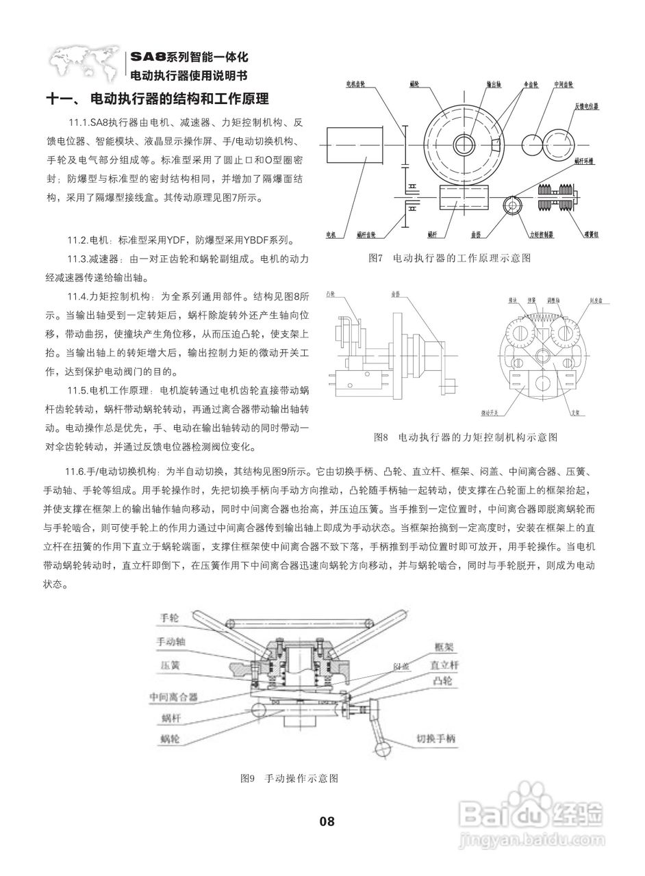 西博思SA8系列智能一体化电动执行器中文说明书:[1]